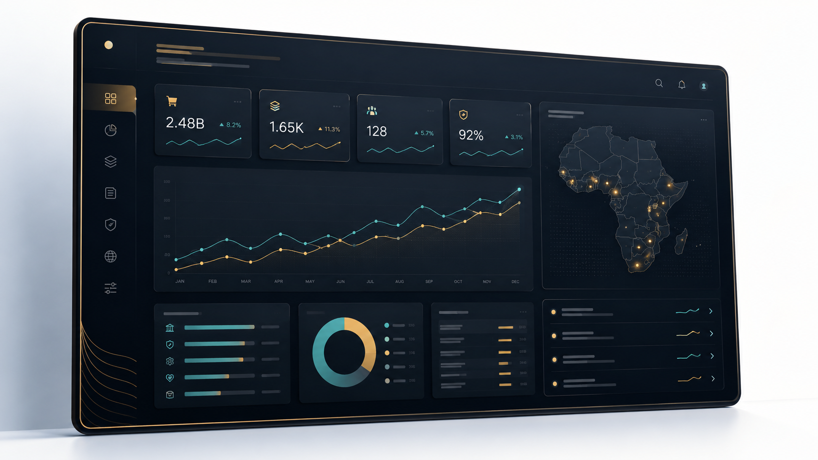 Procurement intelligence and enterprise readiness dashboard mockup